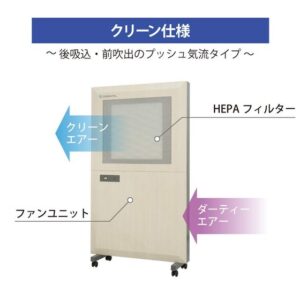 国産HEPAフィルター搭載空気清浄機付パーテーション