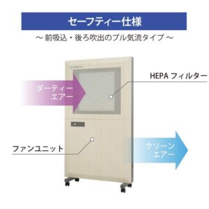 国産HEPAフィルター搭載空気清浄機付パーテーション