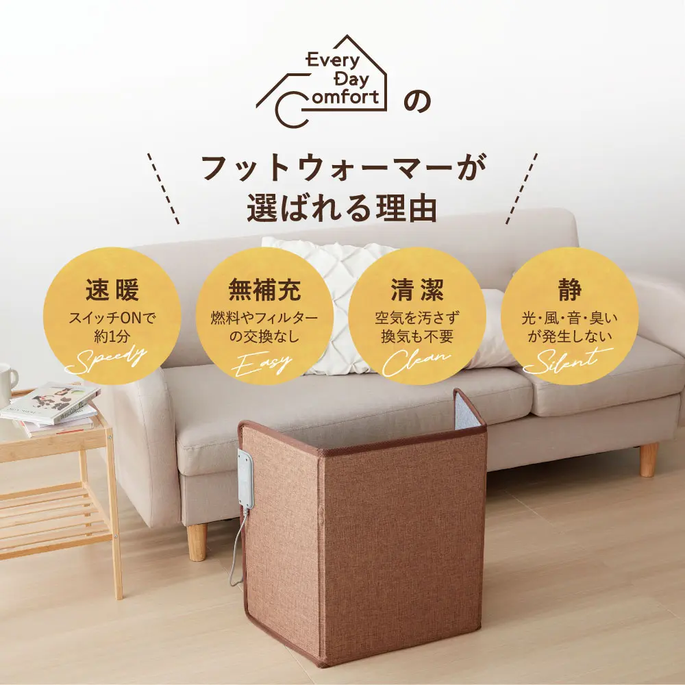 折りたたみ式4面パネルヒーター【Every Day Comfort 】 | イツワ