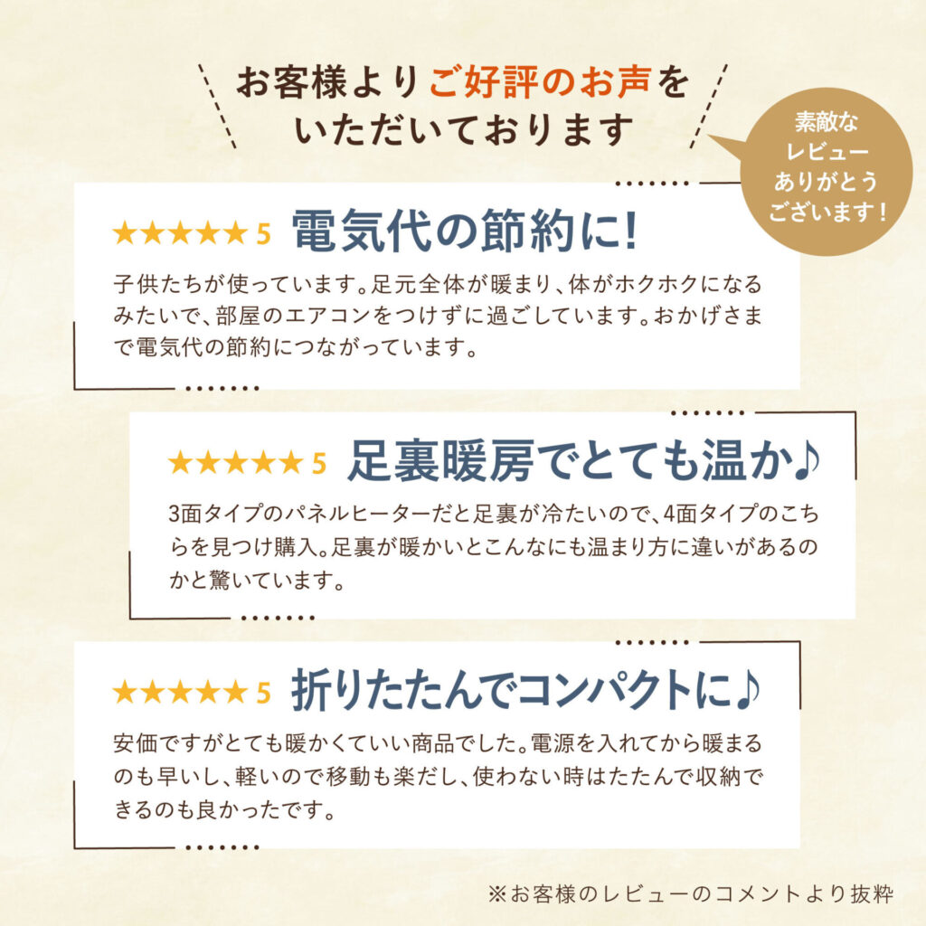 折りたたみ式4面パネルヒーター【Every Day Comfort 】