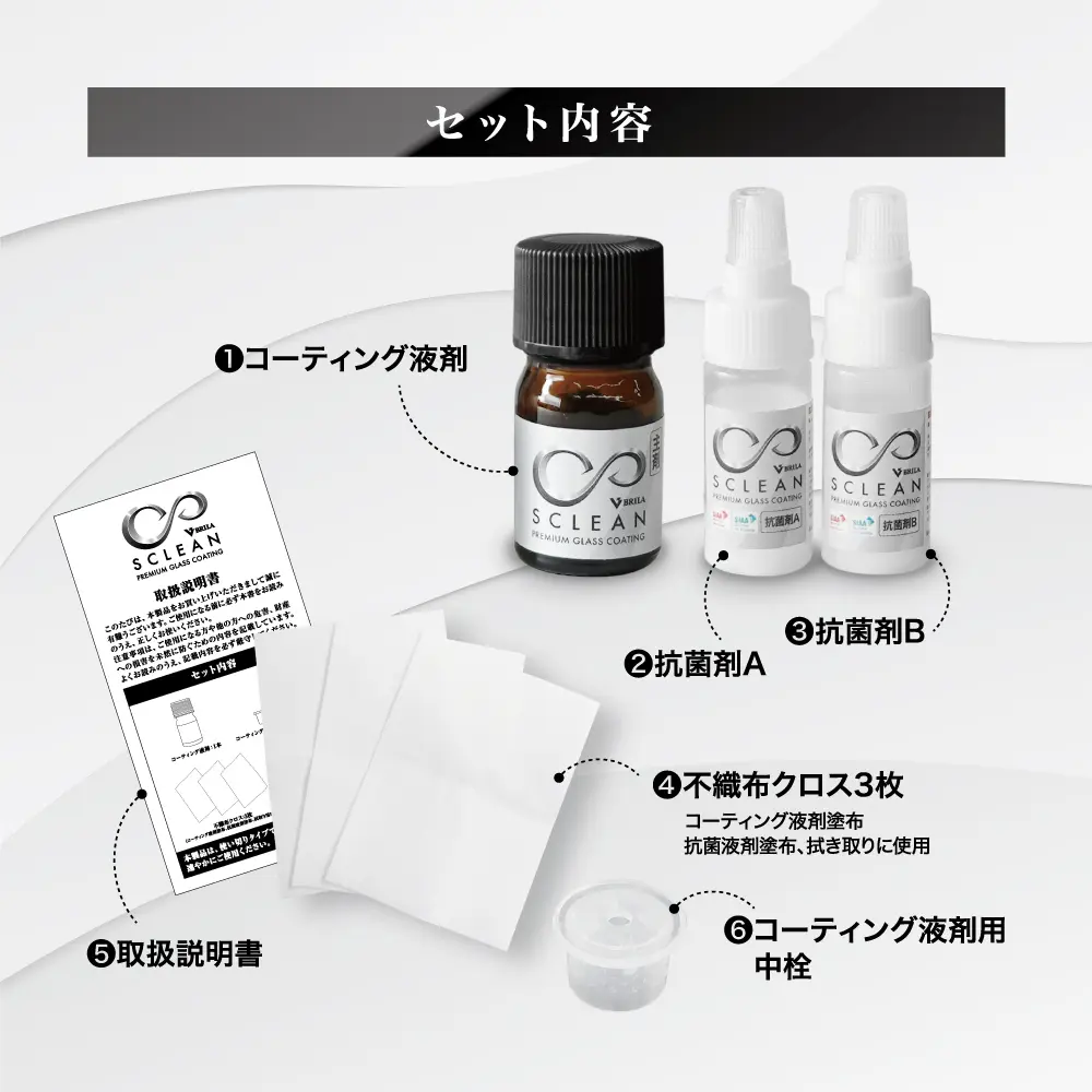 BRILA SCLEAN Premium【液晶ガラスコーティング剤】 | イツワ商事株式