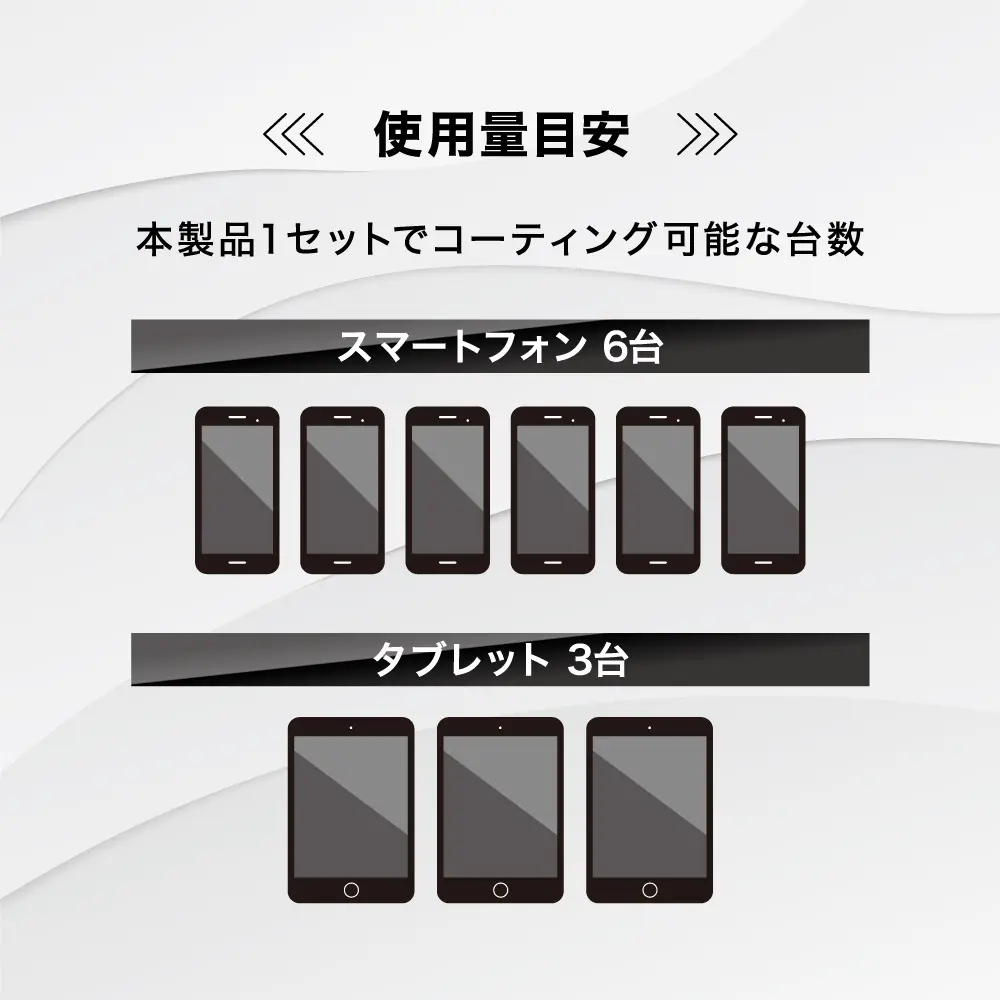 BRILA SCLEAN Premium【液晶ガラスコーティング剤】 | イツワ商事株式