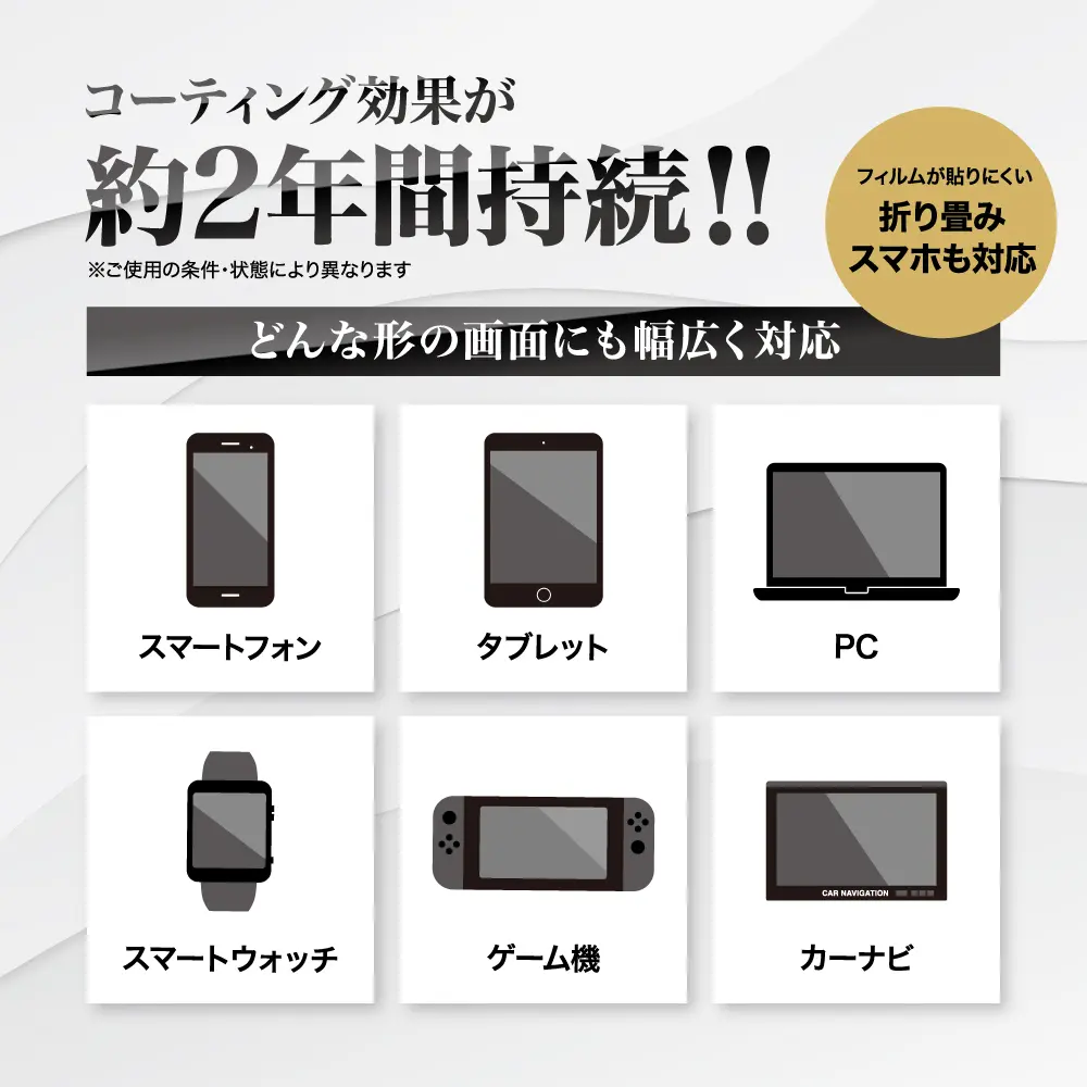 BRILA SCLEAN Premium【液晶ガラスコーティング剤】 | イツワ商事株式